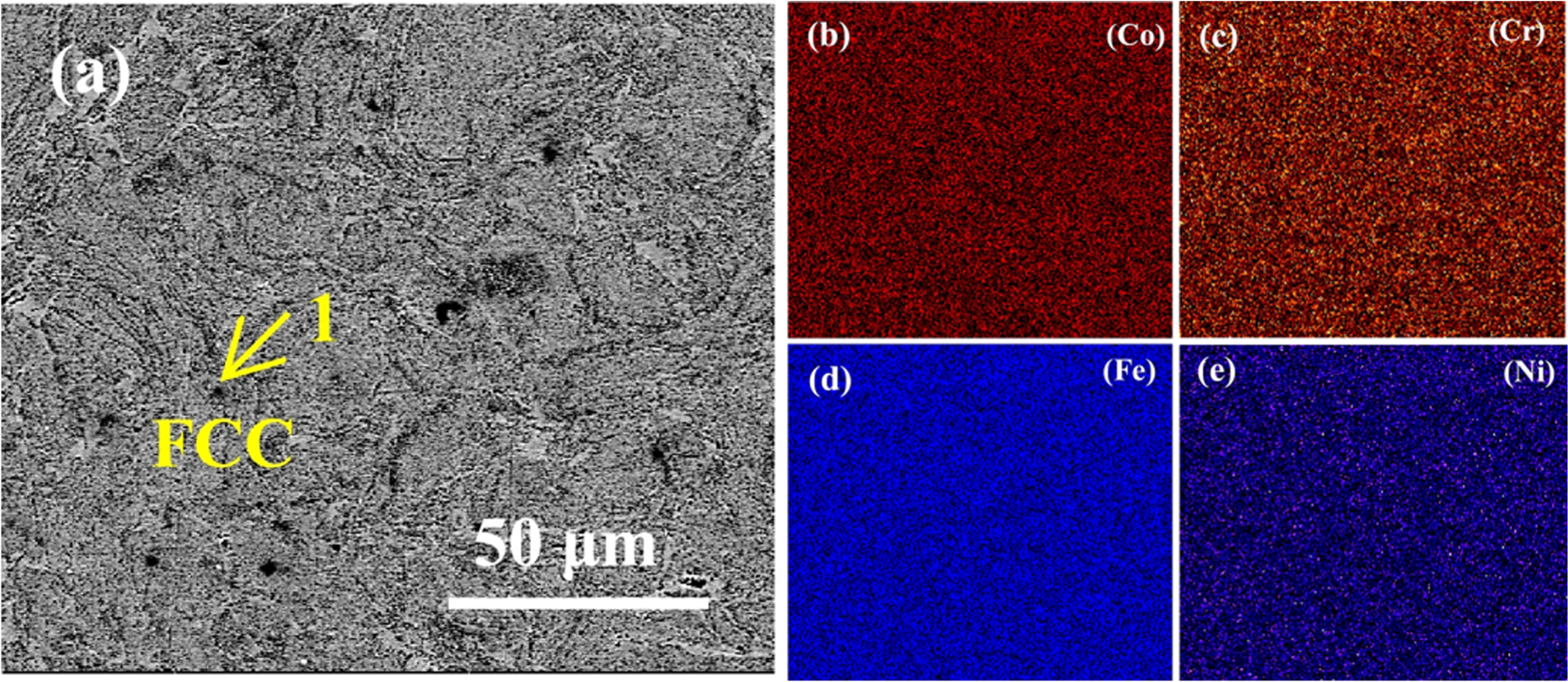 natsu  Review—Corrosion-Resistant High-Entropy Alloy Coatings: A