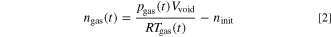 Equation (2)