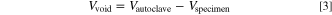 Equation (3)