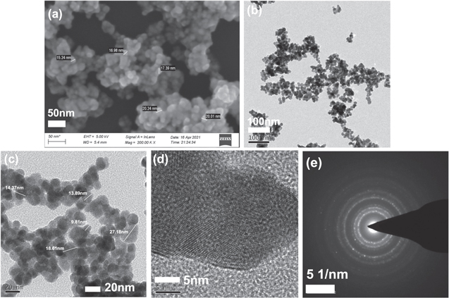 Facile Synthesis of β-PbO2 Nanoparticles Range from 10–30 nm and their ...