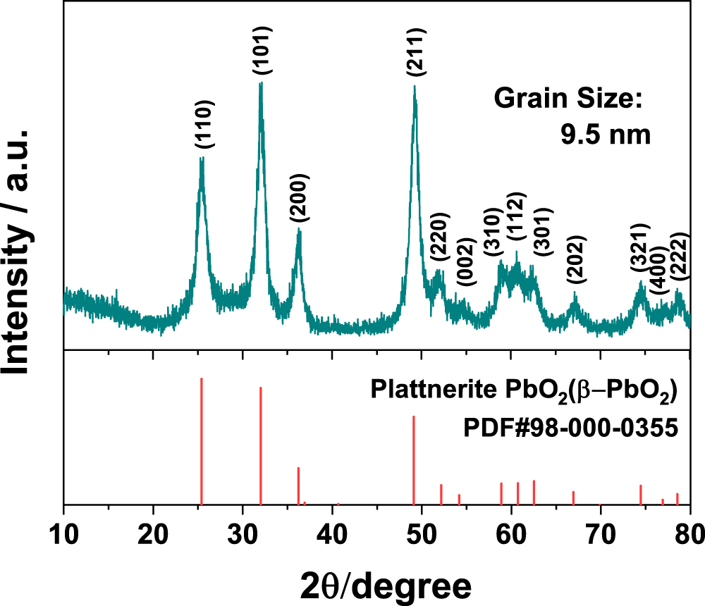 Facile Synthesis of β-PbO2 Nanoparticles Range from 10–30 nm and their ...
