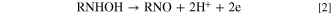 Equation (2)