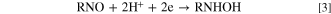 Equation (3)