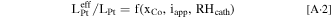 Equation (A·2)