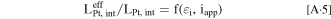 Equation (A·5)