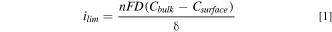 Equation (1)