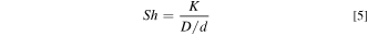Equation (5)