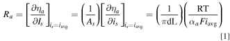 Equation (1)