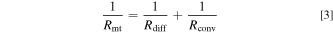 Equation (3)