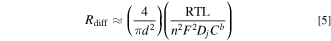 Equation (5)