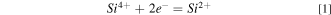 Equation (1)