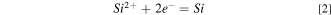 Equation (2)