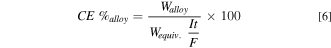 Equation (6)