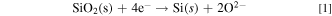 Equation (1)