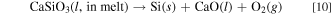 Equation (10)