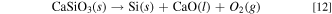 Equation (12)