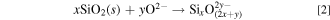 Equation (2)
