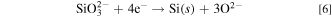 Equation (6)