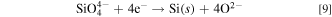 Equation (9)