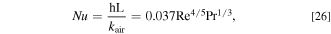 Equation (26)