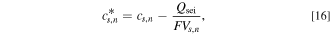 Equation (16)