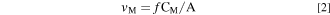 Equation (2)