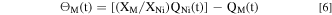 Equation (6)