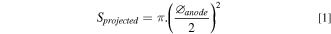 Equation (1)