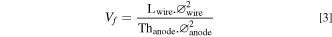Equation (3)