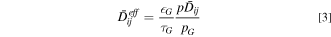 Equation (3)