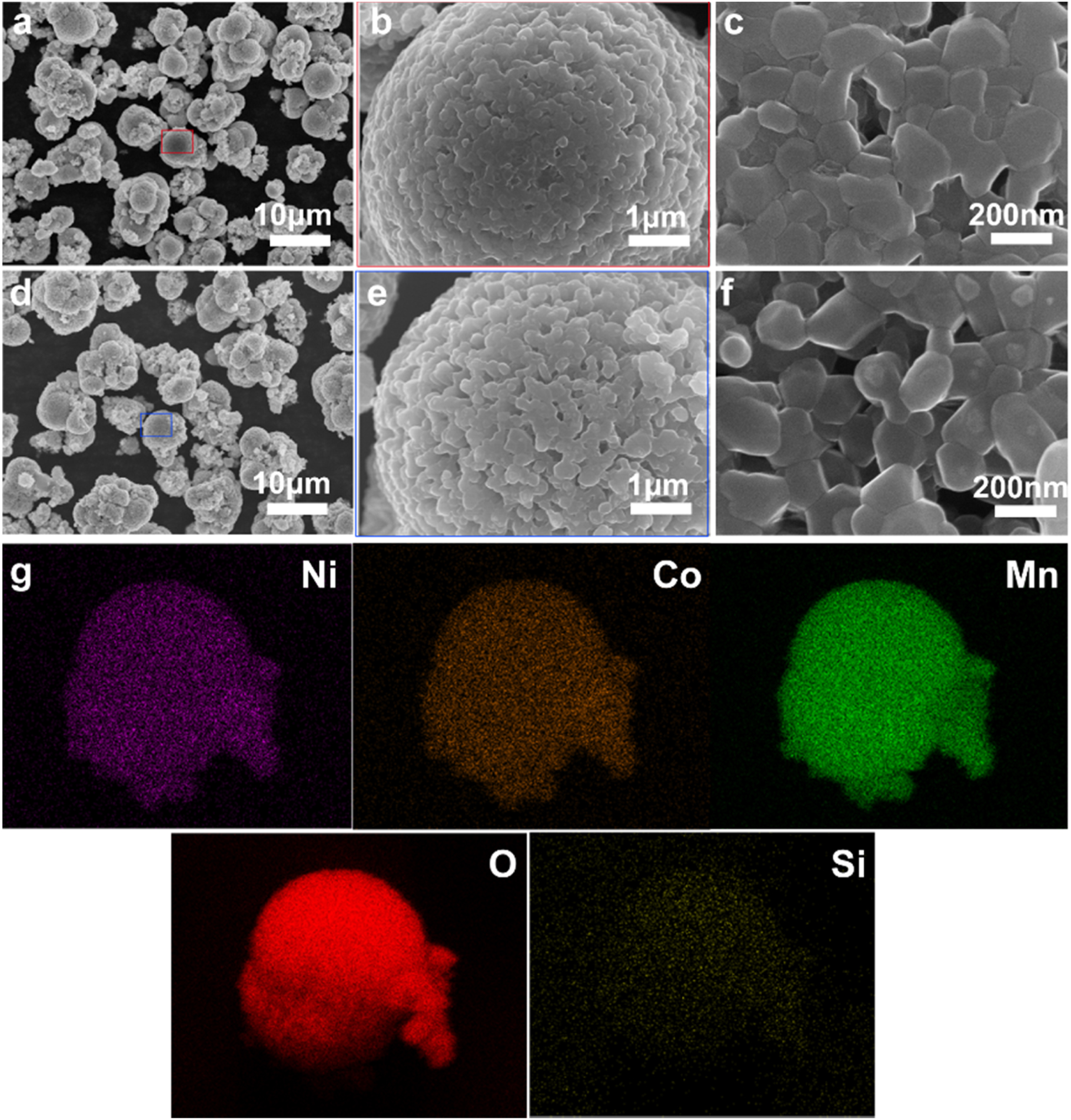 Surface Grafting SiO2 on Lithium-Rich Layered Oxide Cathode Material ...