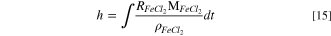 Equation (15)