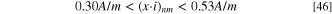 Equation (46)