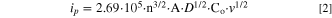 Equation (2)