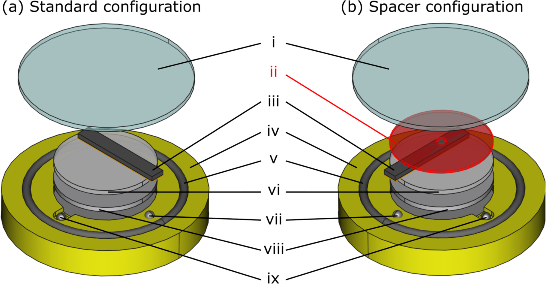 Improved Operando Raman Cell Configuration for Commercially-Sourced ...
