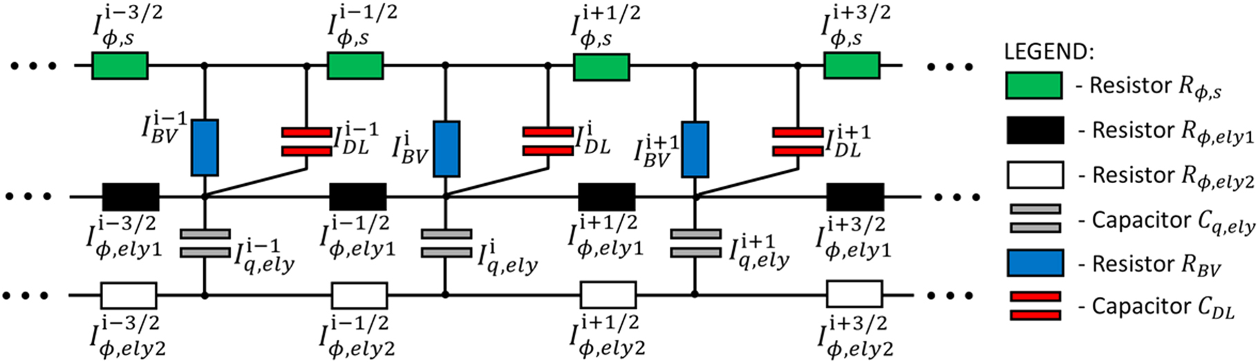 Derivation of Transmission Line Model from the Concentrated Solution ...