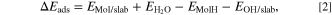 Equation (2)