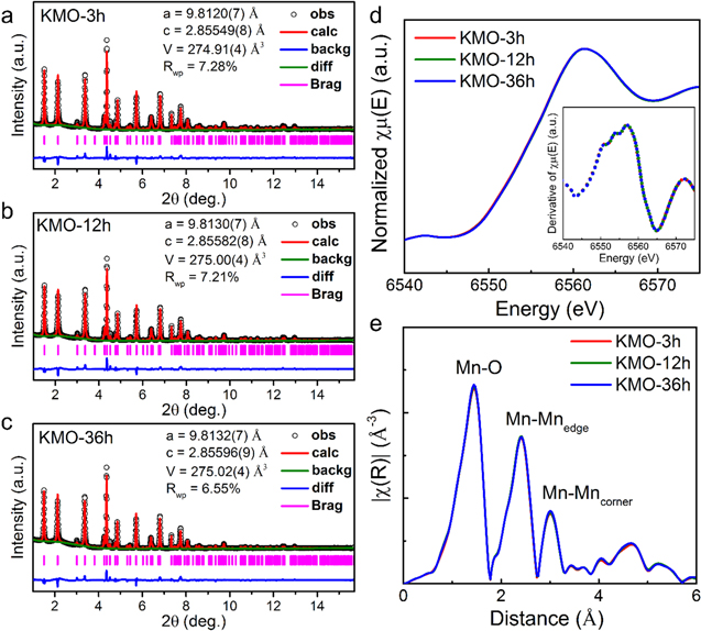 Potassium-Containing α-MnO2 Nanotubes: The Impact of Hollow Regions on ...