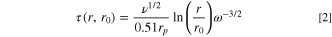 Equation (2)