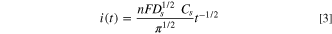 Equation (3)