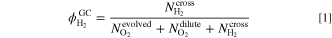 Equation (1)