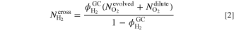 Equation (2)
