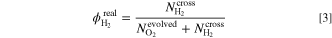 Equation (3)