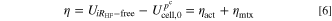 Equation (6)