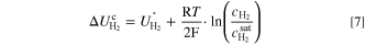 Equation (7)