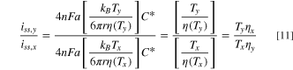 Equation (11)