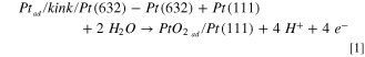 Equation (1)