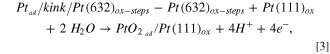 Equation (3)