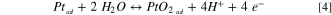 Equation (4)
