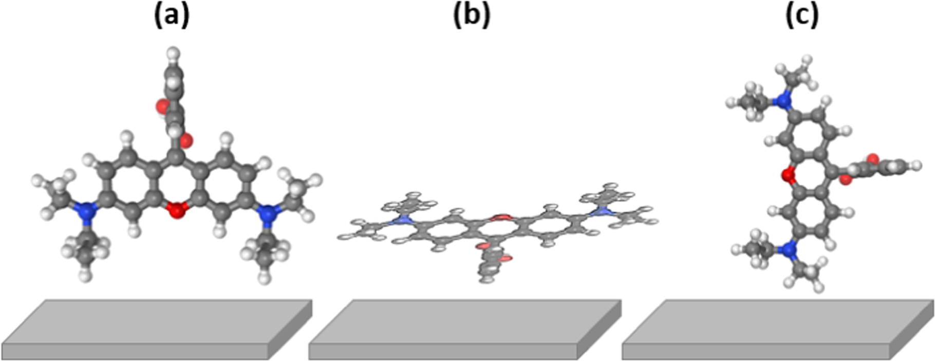 Electrochemical Synthesis and Characterization of Poly(Rhodamine B ...